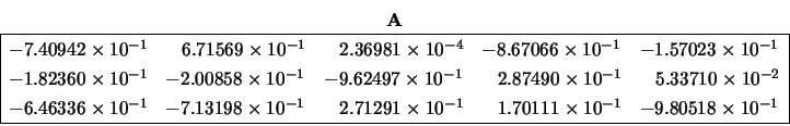 \begin{displaymath}
\begin{array}{c} {\bf A} \\
\begin{array}{\vert lllll\ver...
... & -9.80518 \times 10^{-1} \\
\hline \end{array} \end{array} \end{displaymath}