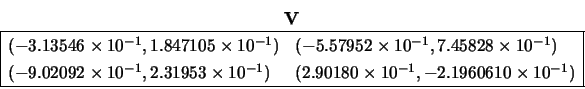 \begin{displaymath}
\begin{array}{c} {\bf V} \\
\begin{array}{\vert ll\vert} \...
...-2.1960610 \times 10^{-1}) \\
\hline \end{array} \end{array} \end{displaymath}