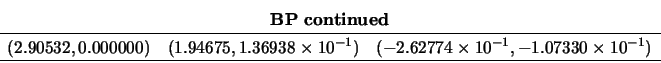 \begin{displaymath}
\begin{array}{cc} {\bf BP\ continued} \\
\begin{array}{ccc...
..., -1.07330 \times 10^{-1}) \\
\hline \end{array} \end{array}
\end{displaymath}