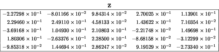 \begin{displaymath}
\begin{array}{c} {\bf Z} \\
\begin{array}{\vert lllll\ver...
...} & -2.73340 \times 10^{-1} \\
\hline \end{array} \end{array}\end{displaymath}