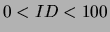 $0 < ID < 100$