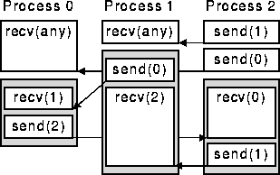 figure58