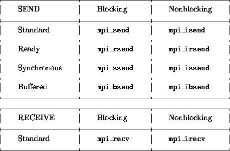 figure78