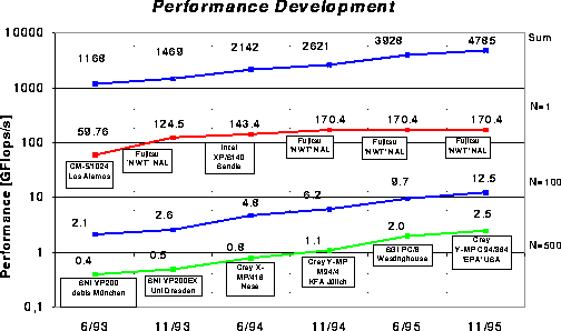 figure24