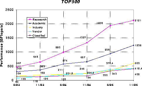 figure140