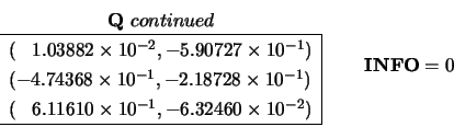 \begin{displaymath}
\begin{array}{c} {\bf Q}\ continued \\
\begin{array}{l\ver...
...y} \hspace{0.50 cm}
\begin{array}{c} {\bf INFO} = 0 \end{array}\end{displaymath}