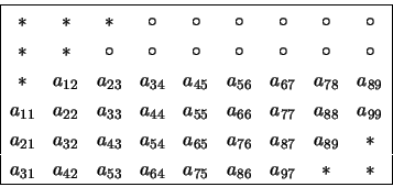 \begin{displaymath}
\begin{array}{\vert ccccccccc\vert} \hline
\ast & \ast & \a...
...} &a_{75} &a_{86} &a_{97} & \ast & \ast \\
\hline \end{array}\end{displaymath}