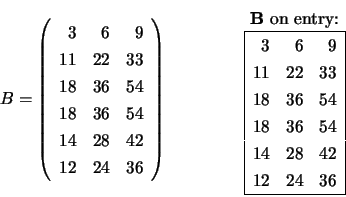 \begin{displaymath}\hspace{-1.00 cm} B = \left( \begin{array}{rrr}
3 & 6 & 9 \\ ...
...4 & 28 & 42 \\ 12 & 24 & 36
\\ \hline \end{array} \end{array} \end{displaymath}