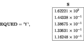 \begin{displaymath}
\begin{array}{c} \\ \begin{array}{c} {\bf EQUED} = \mbox{'Y'...
...} \\ 1.16248 \times 10^{-1} \\ \hline
\end{array} \end{array} \end{displaymath}