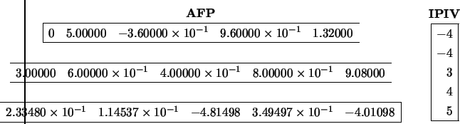 \begin{displaymath}\hspace{-1.00 cm}
\begin{array}{c} {\bf AFP} \\
\begin{arr...
...
-4 \\ -4 \\ 3 \\ 4 \\ 5 \\ \hline
\end{array} \end{array}
\end{displaymath}