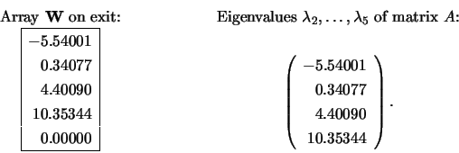 \begin{displaymath}
\begin{array}{c} \mbox{Array {\bf W} on exit:} \\
\begin{...
....34077 \\ 4.40090 \\ 10.35344
\end{array} \right). \end{array}\end{displaymath}