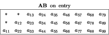 \begin{displaymath}
\begin{array}{c} {\bf AB} \;\; \mbox{on} \;\; \mbox{entry} ...
...} & a_{77} & a_{88} &
a_{99} \\ \hline \end{array} \end{array}\end{displaymath}