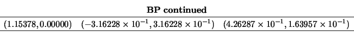 \begin{displaymath}
\begin{array}{cc} {\bf BP\ continued} \\
\begin{array}{ccc}...
...{-1},1.63957 \times 10^{-1}) \\
\hline \end{array} \end{array}\end{displaymath}