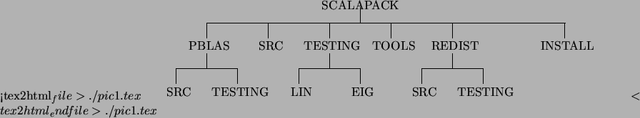 \begin{figure}\vspace{0.3in}
<tex2html_file> ...