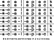 figure705