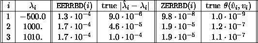 tabular6044