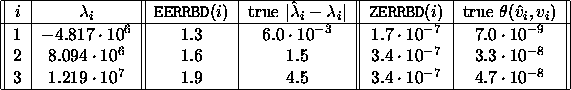 tabular6068