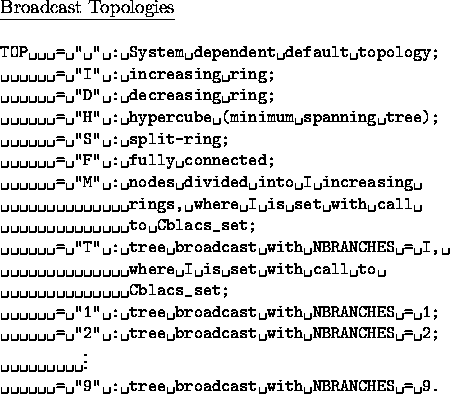 tabular7145