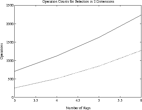 figure512