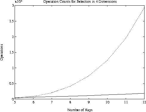 figure533