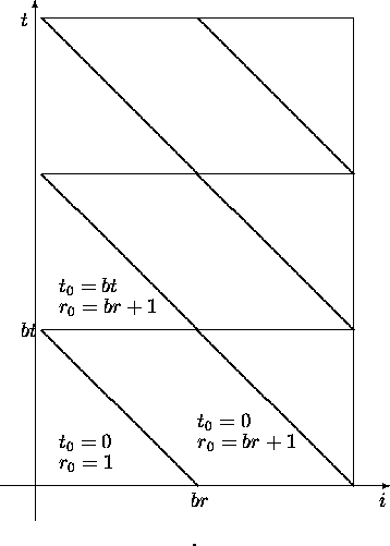 figure136