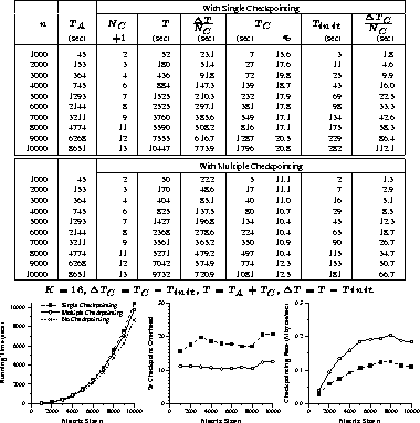 figure357