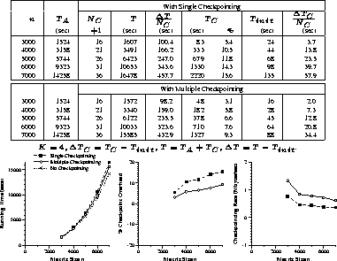 figure394