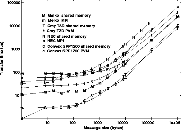 figure56