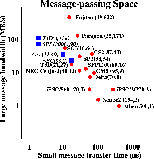 figure61