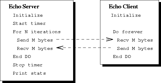 figure25