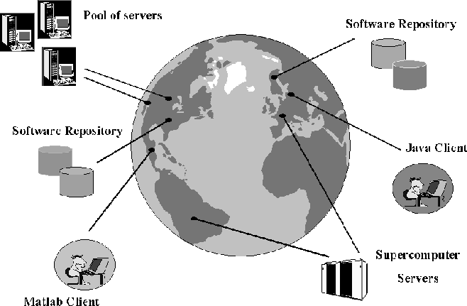 figure42