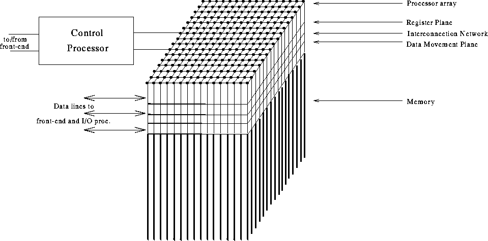 figure74