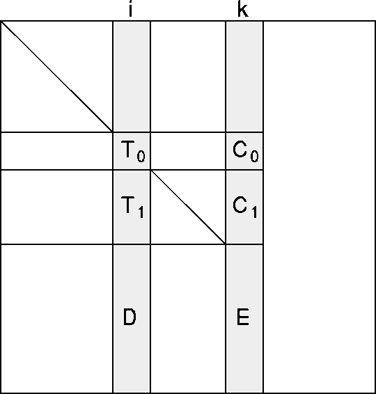 figure424