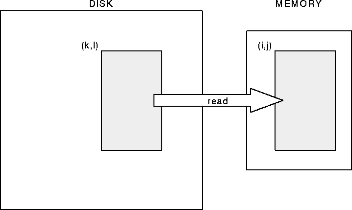 figure455