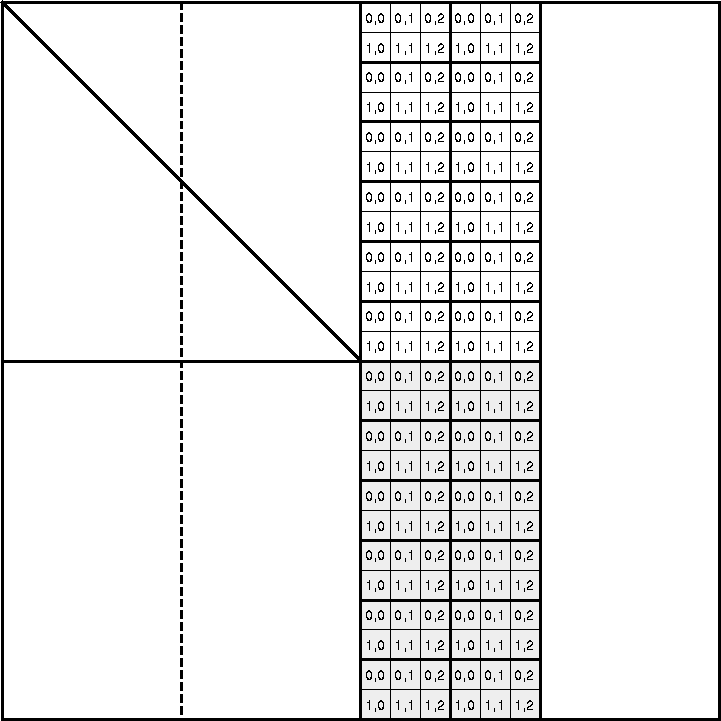 figure505