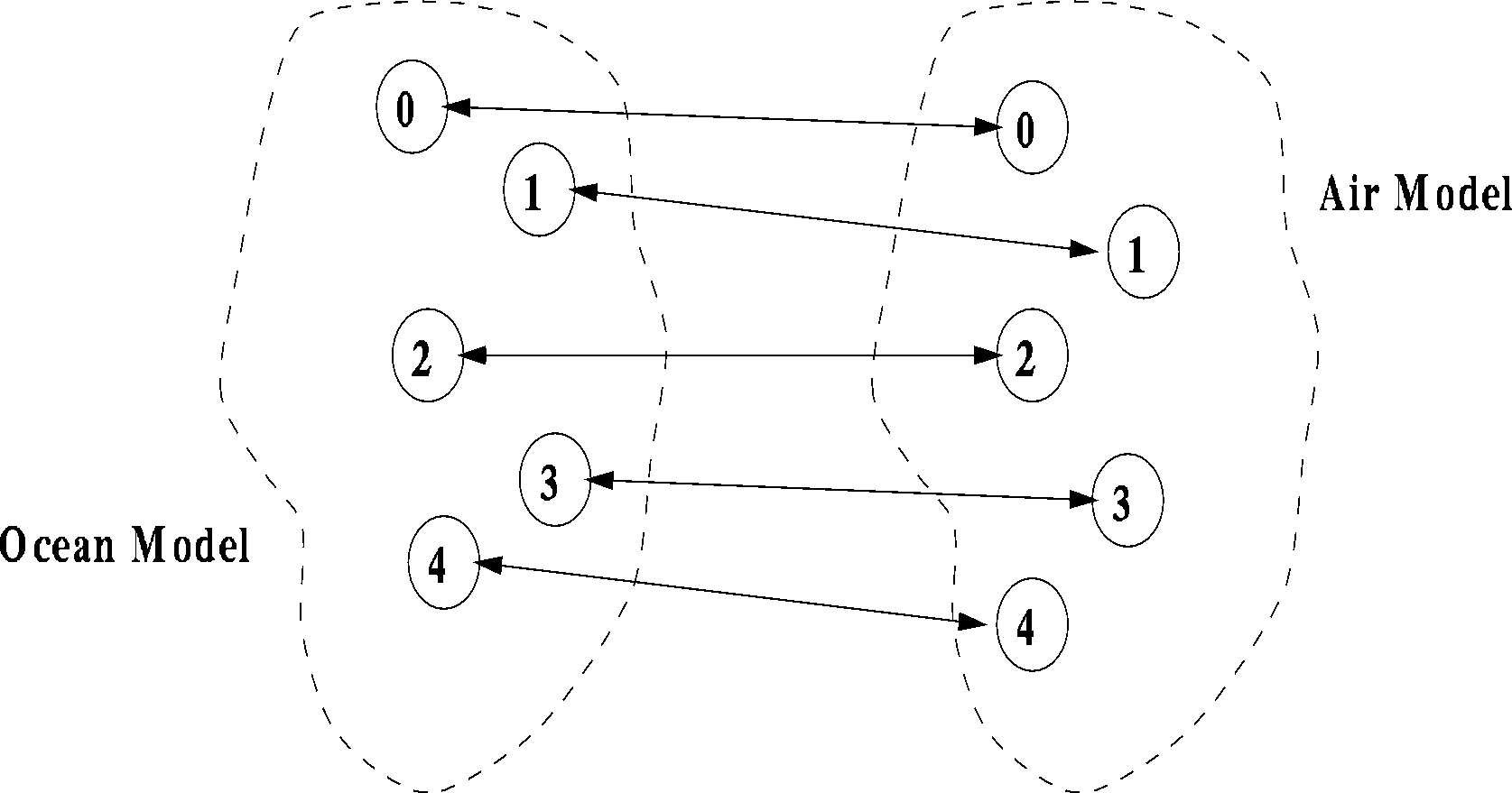 figure103