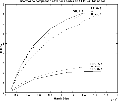 figure353