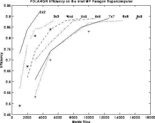 figure341