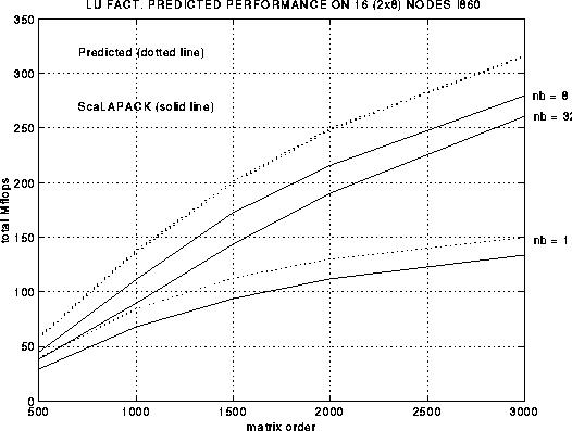 figure346