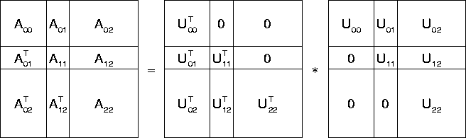 figure212