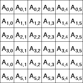 figure353