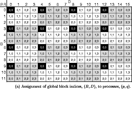 tex2html_wrap_inline2249