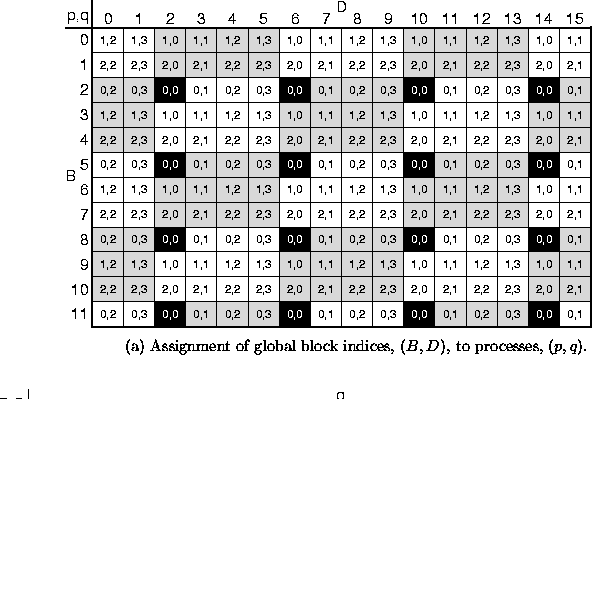 tex2html_wrap_inline2297