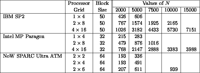 table194