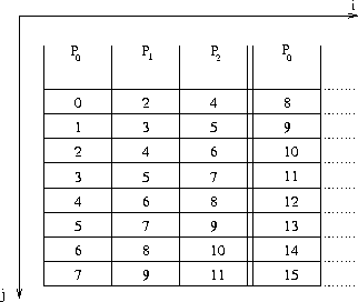 figure218