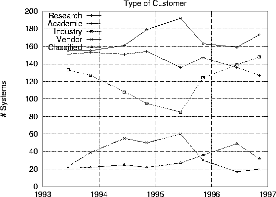 figure40