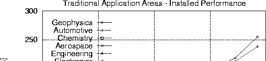 figure188