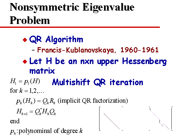 Nonsymmetric Eigenvalue Problem