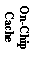 Text Box: On-ChipCache