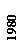 Text Box: 1980